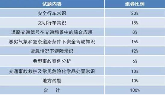 1648517259143311.png 1598491607889578.png